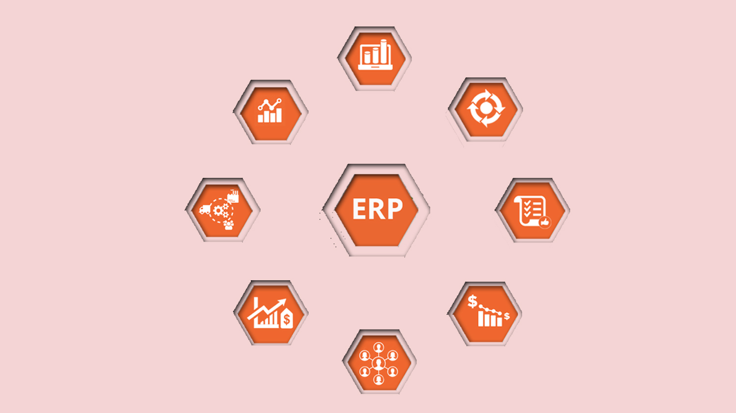 We Offer Industry Specific And Cloud Based ERP Software Solutions.