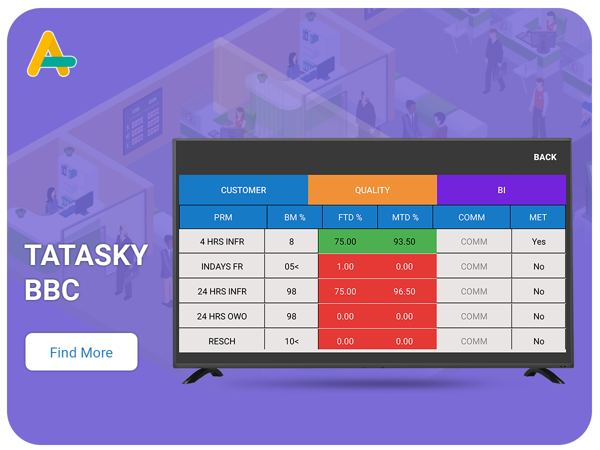 Tatasky BBC - AlphasoftZ