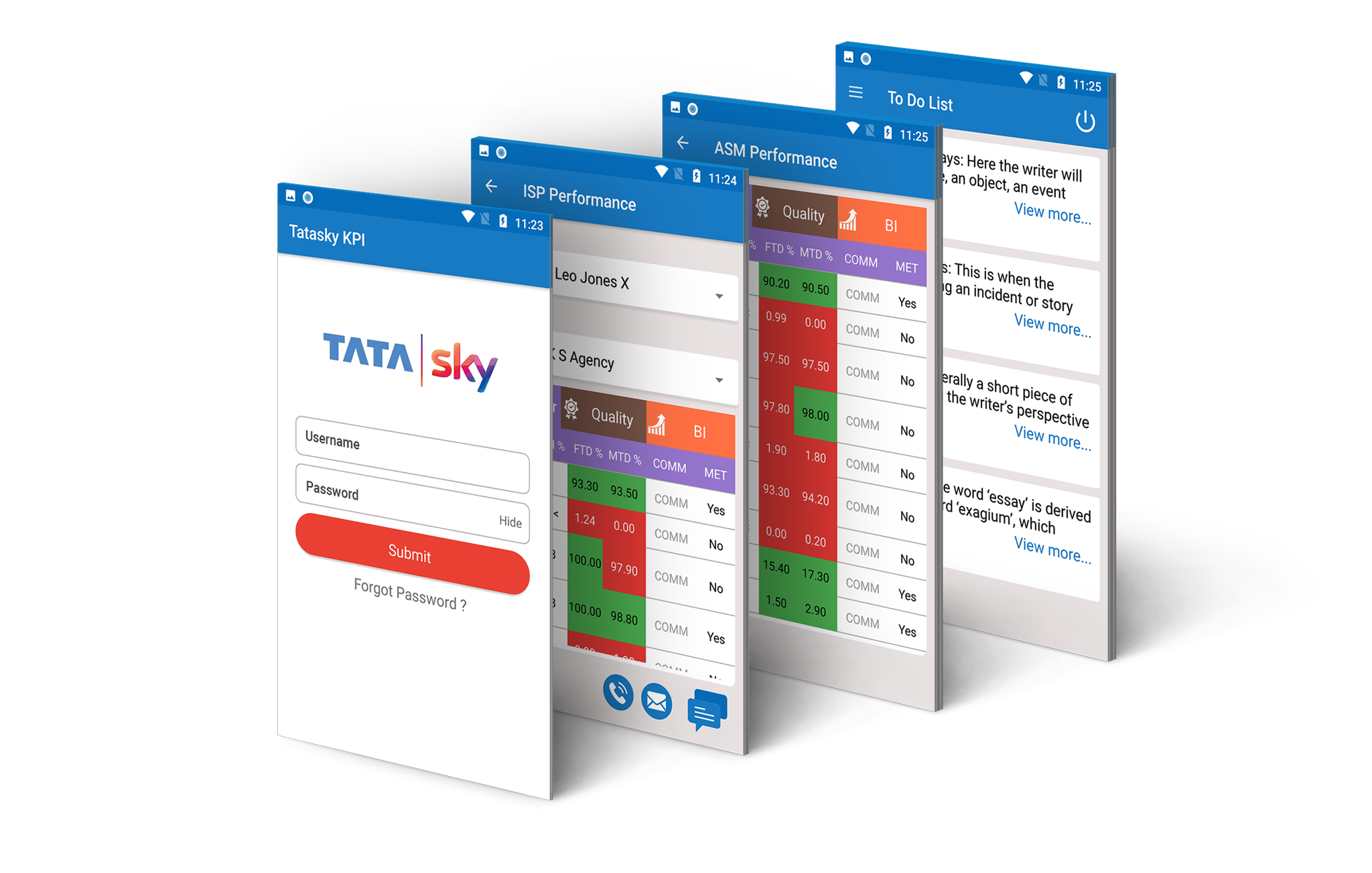 Tatasky KPI